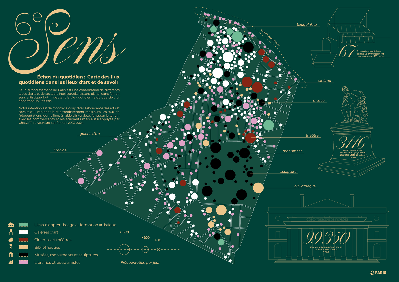 6e Sens — map data