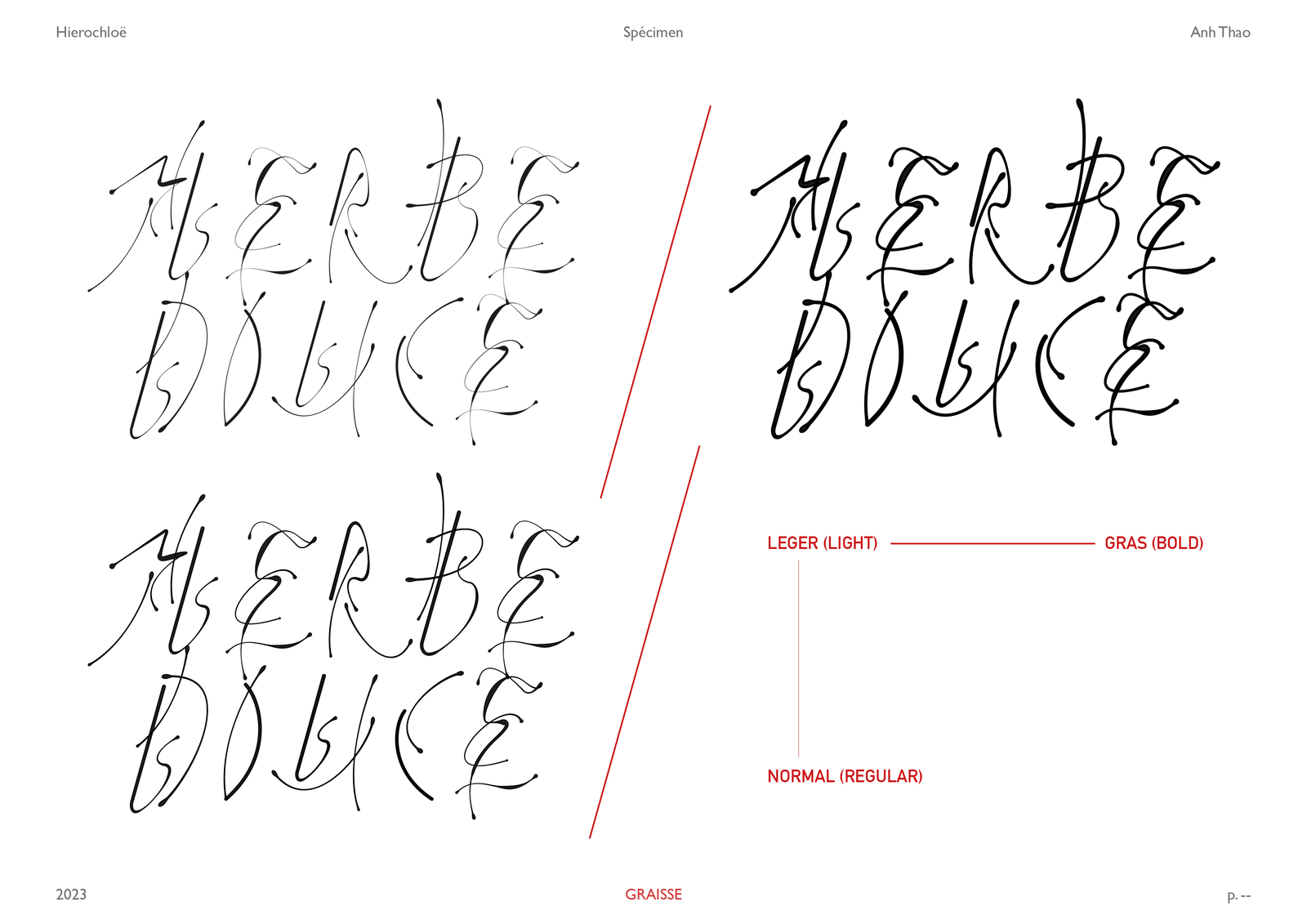 Typographie modulaire — specimen 6